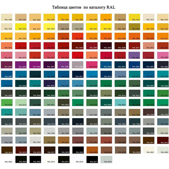 Раковина врезная на столешницу Эстет Вегас 100 см ФР-00000994 - фото 5