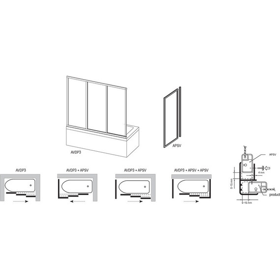 Торцевая шторка Ravak Supernova APSV 75 см 95030102ZG белый/матовое - фото 4