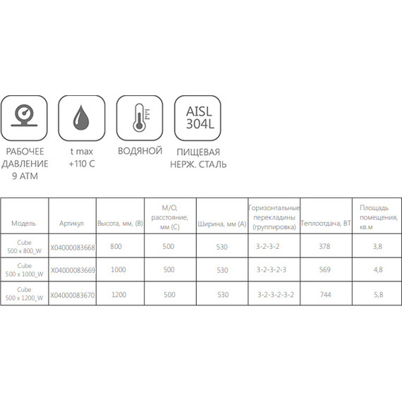 Полотенцесушитель водяной Ravak Cube П15 500х1200 мм X04000083670 - фото 4
