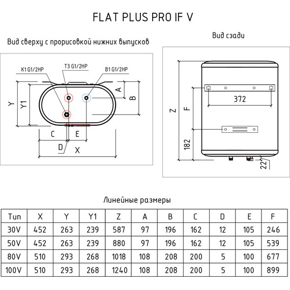 Водонагреватель электрический Thermex If 30 V (Pro) - фото 11