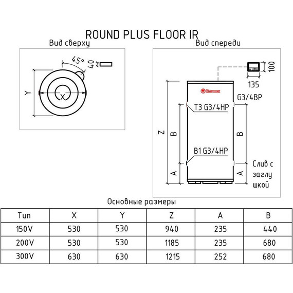 Водонагреватель электрический Thermex IR 200 V - фото 3