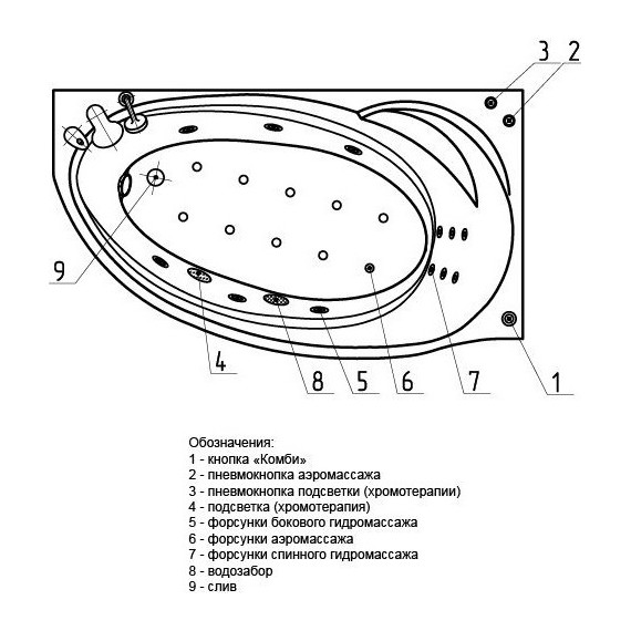 Ванна гидромассажная Aquatek Бетта 150x95 см L - фото 5
