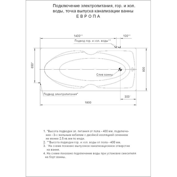 Ванна гидромассажная Aquatek Европа 180x80 см - фото 4