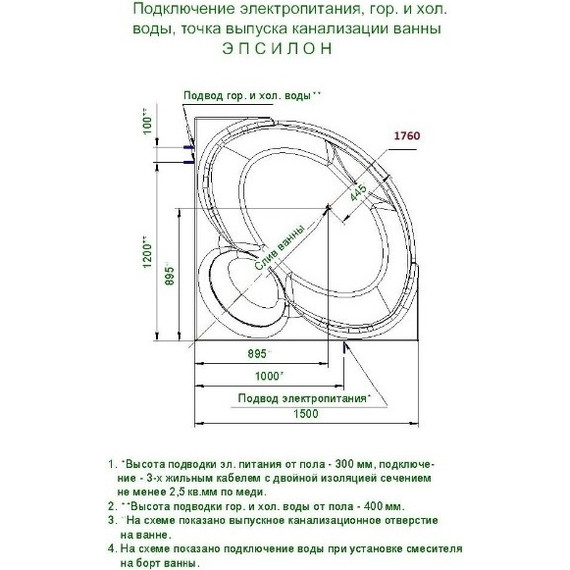 Ванна гидромассажная Aquatek Эпсилон 150x150 см - фото 6