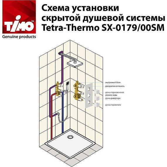 Душевая система для ванны с термостатом Timo Tetra-Thermo SX-0199/03SM, черный - фото 9