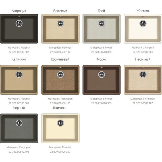 Кухонная мойка Florentina Вега 500 22.320.D0500.302, антрацит, Цвет производителя: чёрный - фото 2