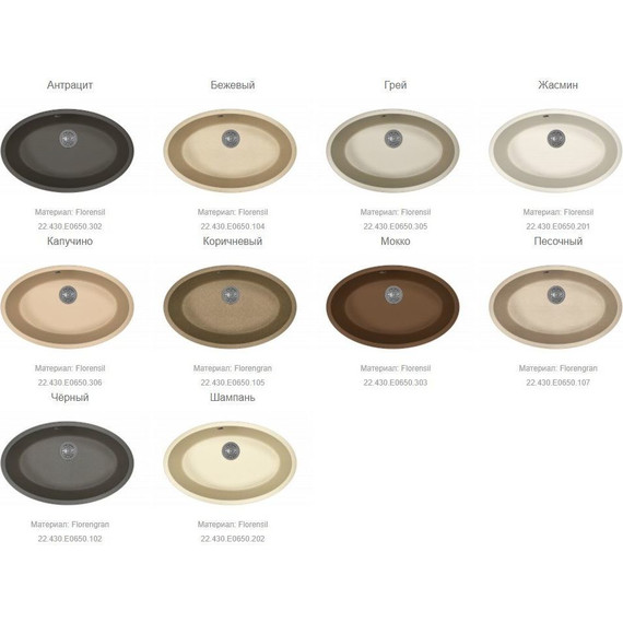 Кухонная мойка Florentina Вега овал 22.430.E0650.302, антрацит, Цвет производителя: чёрный - фото 4