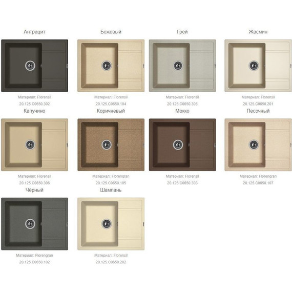 Кухонная мойка Florentina Липси 650 20.125.C0650.305, грей, Цвет производителя: грей - фото 2