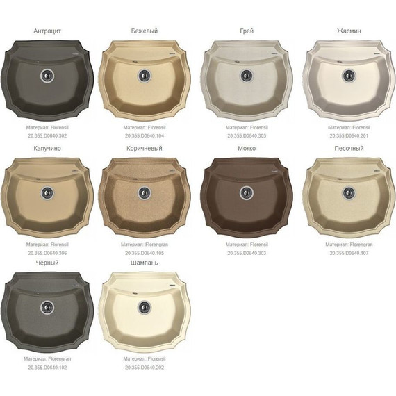 Кухонная мойка Florentina Эмилия 640 20.355.D0640.302, антрацит, Цвет производителя: чёрный - фото 2