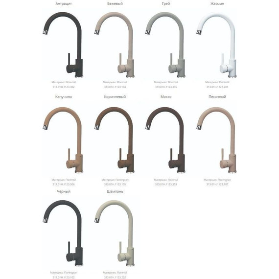Смеситель для кухни Florentina Альфа FL 313.01H.1123.305, грей, Цвет производителя: грей - фото 2