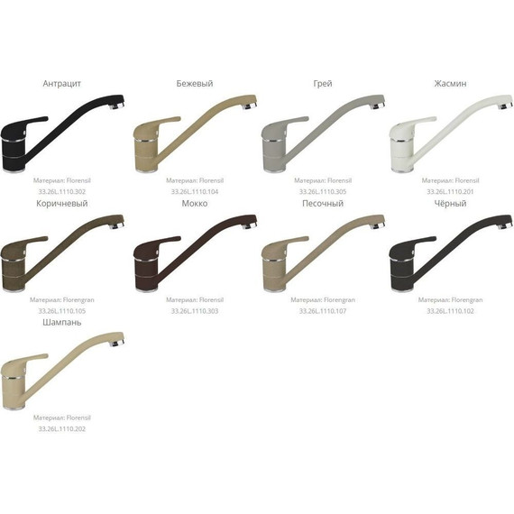 Смеситель для кухни Florentina Гамма 313.05L.1123.202, шампань, Цвет производителя: шампань - фото 2