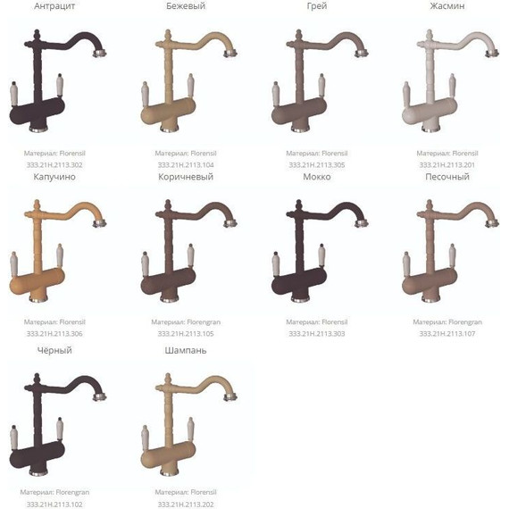 Смеситель для кухни Florentina Ария FL 333.21H.2113.102, чёрный, Цвет производителя: чёрный - фото 2