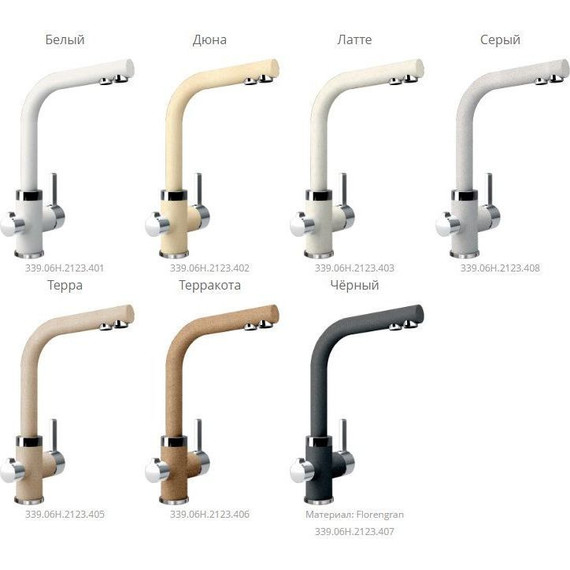 Смеситель для кухни Dr.Gans Акцент DG 339.06H.2123.406, терракота, Цвет производителя: терракота - фото 2