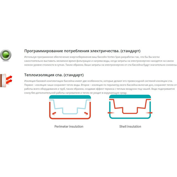 Спа бассейн Vortex Spas Titanium 300х230 см - фото 30