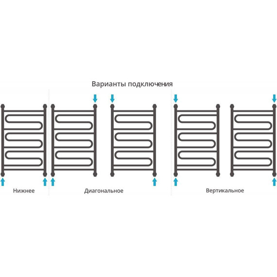 Полотенцесушитель водяной Сунержа Элегия+ П11 800х500 мм 032-0205-8050, золото матовое - фото 3