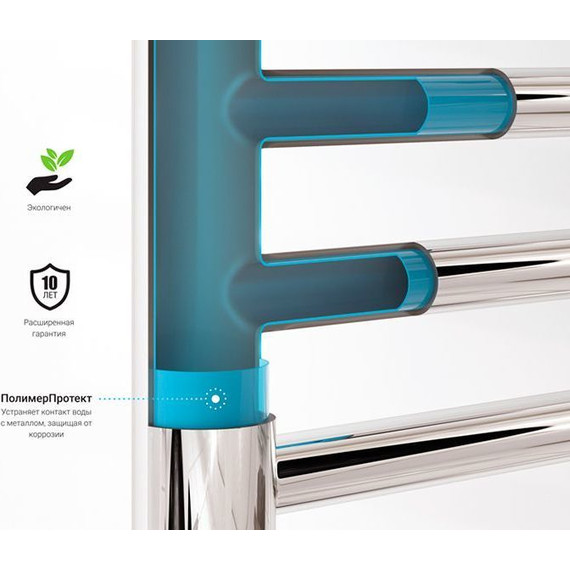 Полотенцесушитель водяной Сунержа Элегия+ П13 1000х600 мм 00-0205-1060 - фото 5