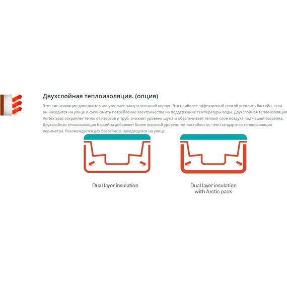 Спа бассейн Vortex Spas Aqualap 590х230х130 см - фото 30