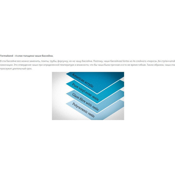 Спа бассейн Vortex Spas Aqualap 590х230х130 см - фото 22