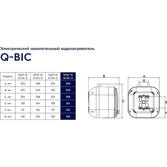 Водонагреватель (бойлер) Electrolux EWH 15 Q-bic U (под мойкой) - фото 11