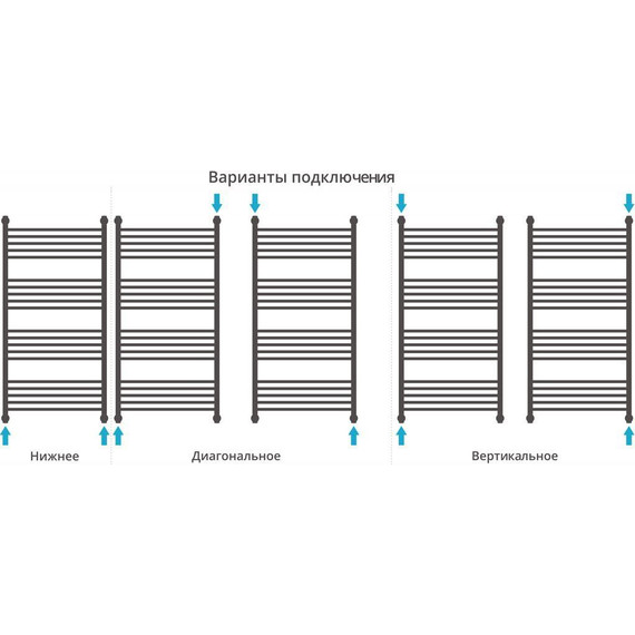 Полотенцесушитель водяной Сунержа Богема с полкой+ П20 1200х600 мм 31-0223-1260, чёрный матовый - фото 5