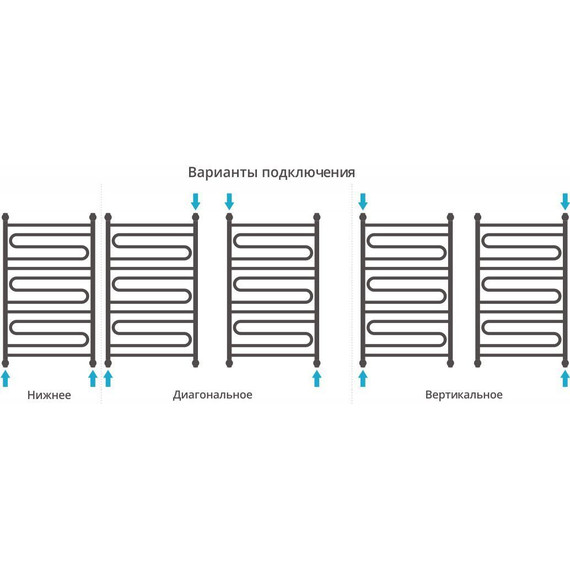 Полотенцесушитель водяной Сунержа Элегия+ П13 1000х600 мм 022-0205-1060, шампань матовый - фото 3