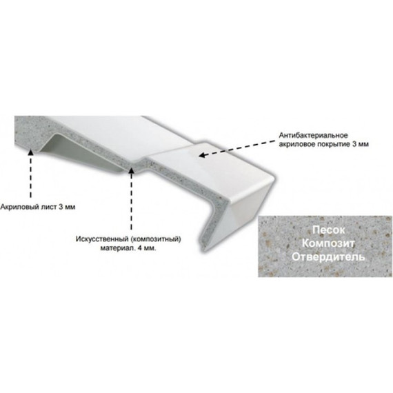 Ванна акриловая Jacob Delafon Elite 180х80 см E6D032RU-00 с ножками, Размер - мм: 1800х800 - фото 3