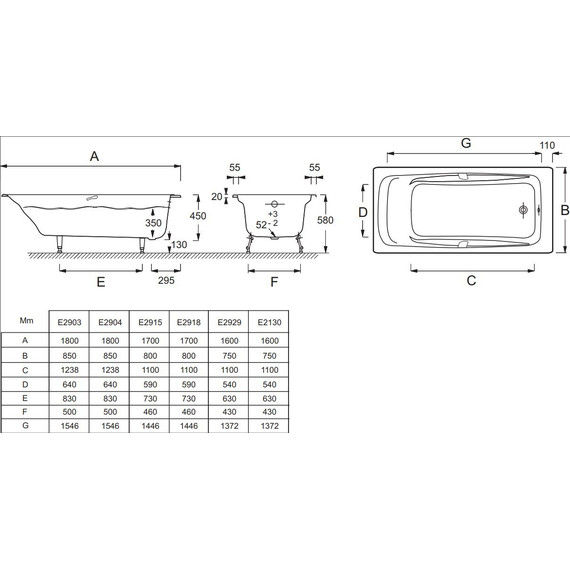 Ванна чугунная Jacob Delafon Repos 170х80 см E2918-S-00 (без противоскользящего покрытия) - фото 4