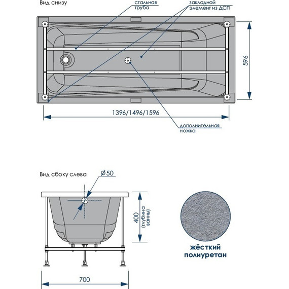 Ванна акриловая Loranto Calgary 150x70 см, Размер - мм: 1500х700 - фото 5