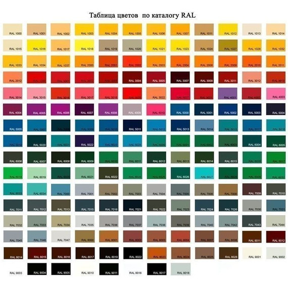 Тумба подвесная с раковиной-столешницей Эстет Malibu Luxe 155 см R ФР-00007114 - фото 6