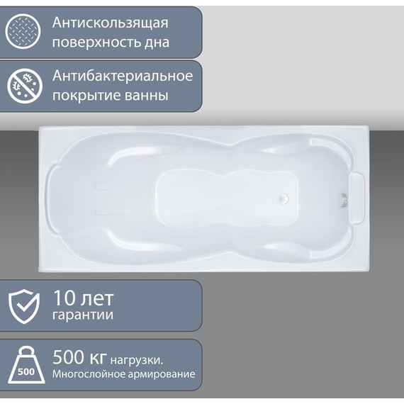 Ванна акриловая 1900х900х645 Тритон Персей с каркасом - фото 7