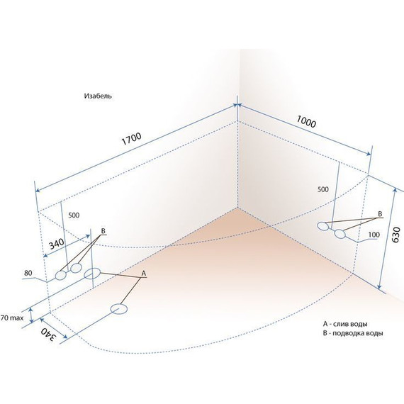 Ванна акриловая 1700х1000х625 Тритон Изабель R с каркасом - фото 8