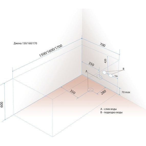 Ванна акриловая Тритон Джена 170х70 см, Размер - мм: 1700х700 - фото 12