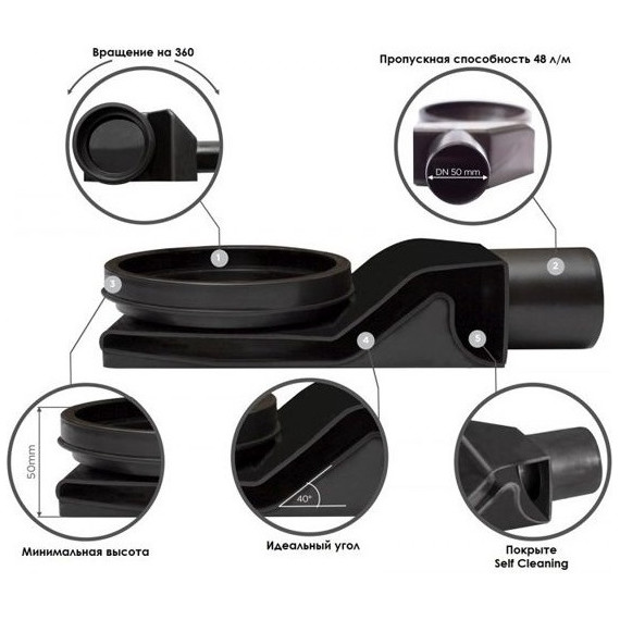 Трап Pestan (BETTOSERB) Betto Net Line 65 см 13702517, матовый хром (под плитку), Цвет производителя: хром матовый, Размер трапа: 650 - фото 3