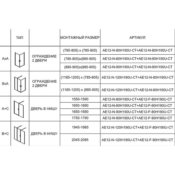 Душевая дверь Aquanet Cinetic AE12-N-90H190U-CT 90 см, хром/прозрачное - фото 5