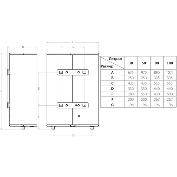 Водонагреватель (бойлер) Ballu Level BWH/S 80 - фото 8