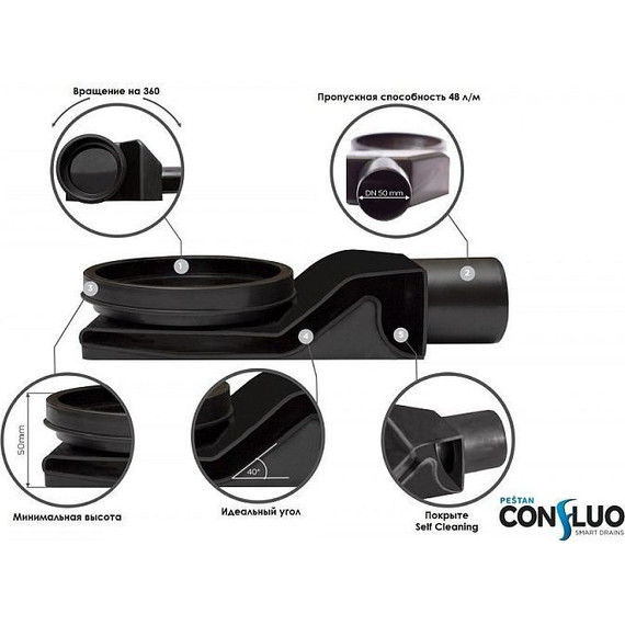 Трап Pestan (BETTOSERB) Confluo Frameless Line 75 см 13701232, хром матовый (под плитку), Цвет производителя: хром, Размер трапа: 750 - фото 12