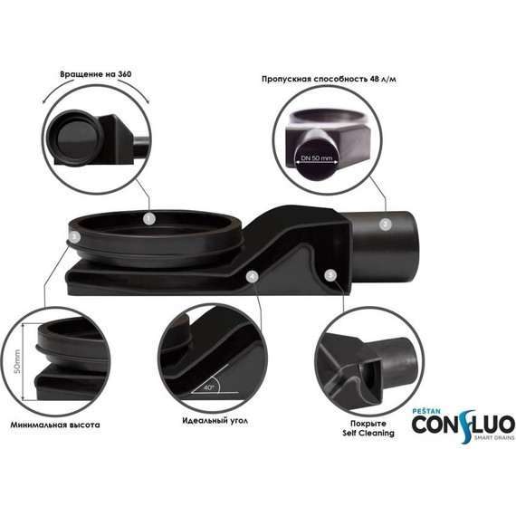 Душевой трап с поддоном Pestan (BETTOSERB) Confluo Frameless Line 55 см 40007822SS, хром матовый (под плитку) - фото 10