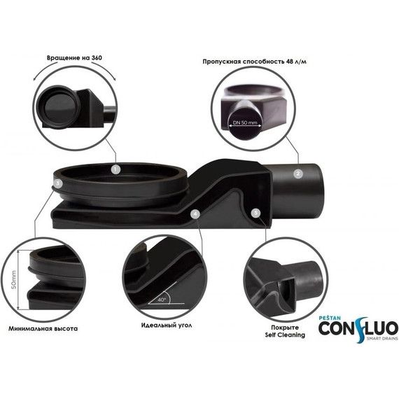 Трап Pestan (BETTOSERB) Confluo Premium White Glass Line Gold 65 см 13100122, нержавеющая сталь/стекло, золото/белый, Цвет производителя: белый, золото, Размер трапа: 650 - фото 10