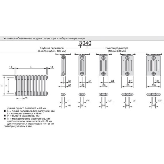 Вертикальный радиатор Zehnder Charleston 2200 490х1990 мм (10 секций) боковое подключение - фото 2