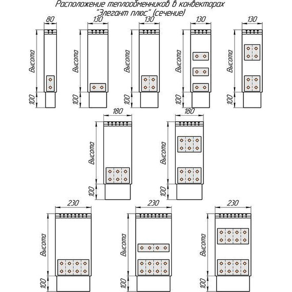 Напольный конвектор KZTO Элегант плюс 1то 1800x250x80 мм - фото 6