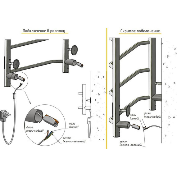 Полотенцесушитель электрический Тругор Браво Пэк сп 3 с полкой П9 500х1000 мм (возможность скрытого подключения) 00-00033504 - фото 7