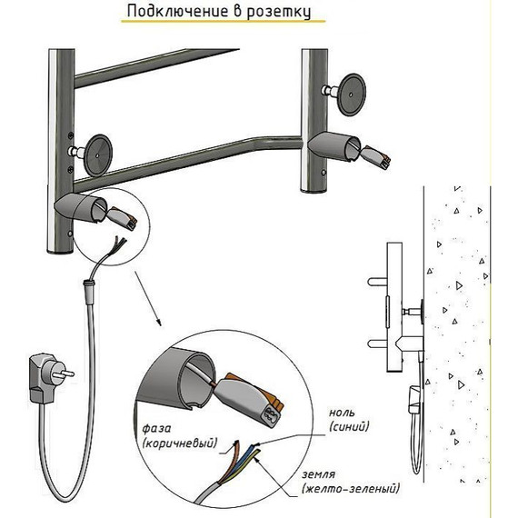 Полотенцесушитель электрический Тругор Пэк 20 П5 400х600 мм 00-00031492 - фото 5