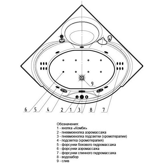 Ванна гидромассажная Aquatek Эпсилон 150x150 см модель 2 - фото 4