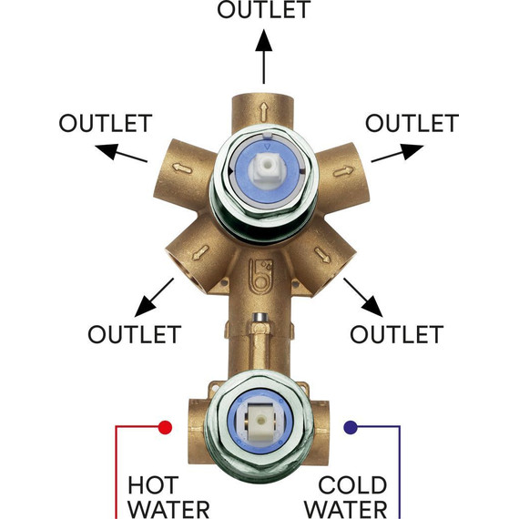 Скрытая часть на 5 выходов Bossini Oki/Cube Z00130000 - фото 