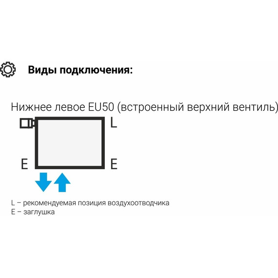 Радиатор Сунержа Эстет-1 225х1800 мм (5 секций) 00-0310-1805 нижнее левое подключение - фото 3
