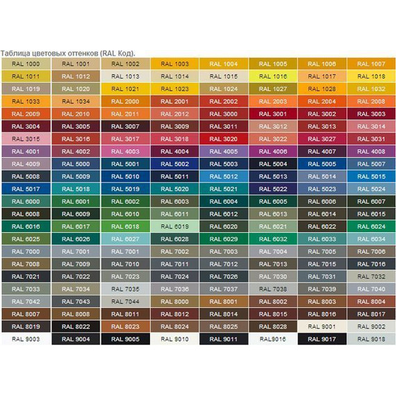 Радиатор Сунержа Эстет-11 360х1800 мм (8 секций) 00-0312-1808 нижнее правое подключение - фото 5