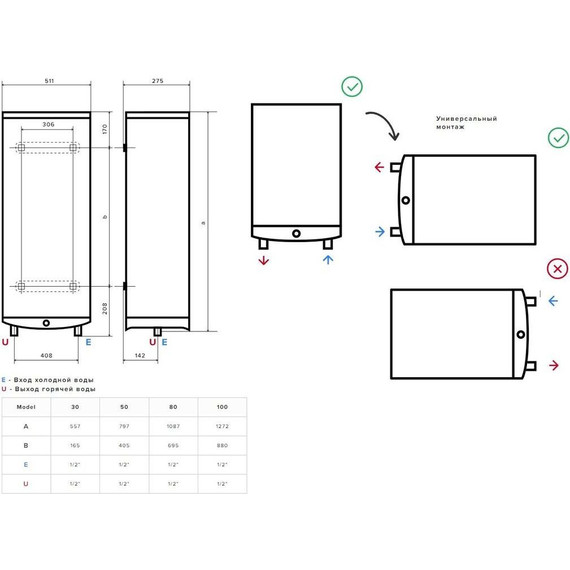 Водонагреватель электрический Ariston Velis LUX INOX PW ABSE WIFI 50 3700674 - фото 6