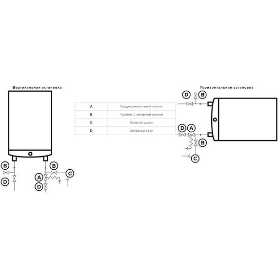 Водонагреватель электрический Ariston Velis LUX INOX PW ABSE WIFI 80 3700675 - фото 7