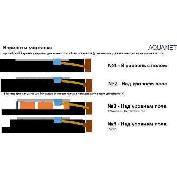 Каменный поддон Aquanet Pleasure 120x80 см 258890, чёрный - фото 5