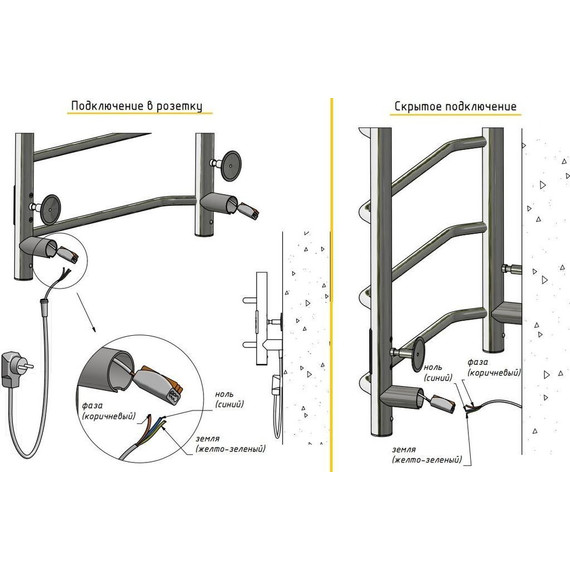 Полотенцесушитель электрический Тругор Пэк сп 1 ВГП П4 400х600 мм, чёрный (возможность скрытого подключения) 00-00043640 - фото 2